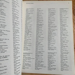 Local Find, Vintage UW Commencement 1983 Edition